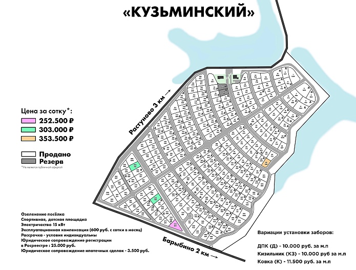 План и цены КП Кузьминский