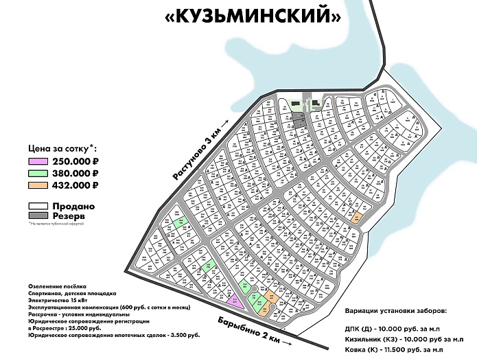 План и цены КП Кузьминский