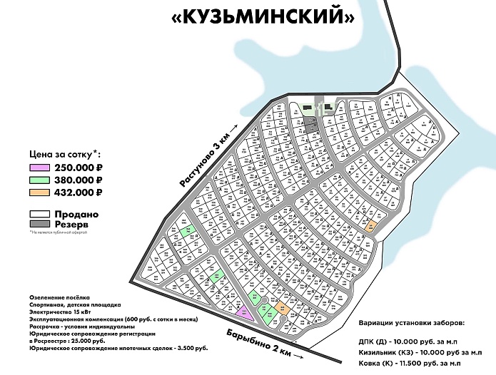 План и цены КП Кузьминский